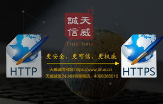 ssl证书如何选择 ca综合实力是关键